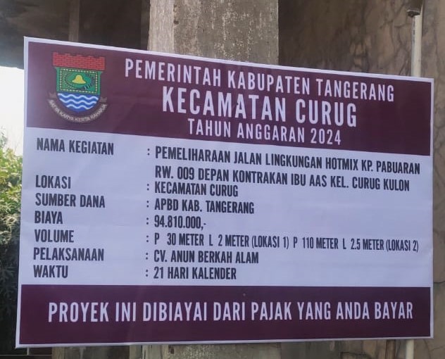 Proyek Pemeliharaan Jalan Lingkungan Hotmix di Curug Diduga Mengurangi Volume